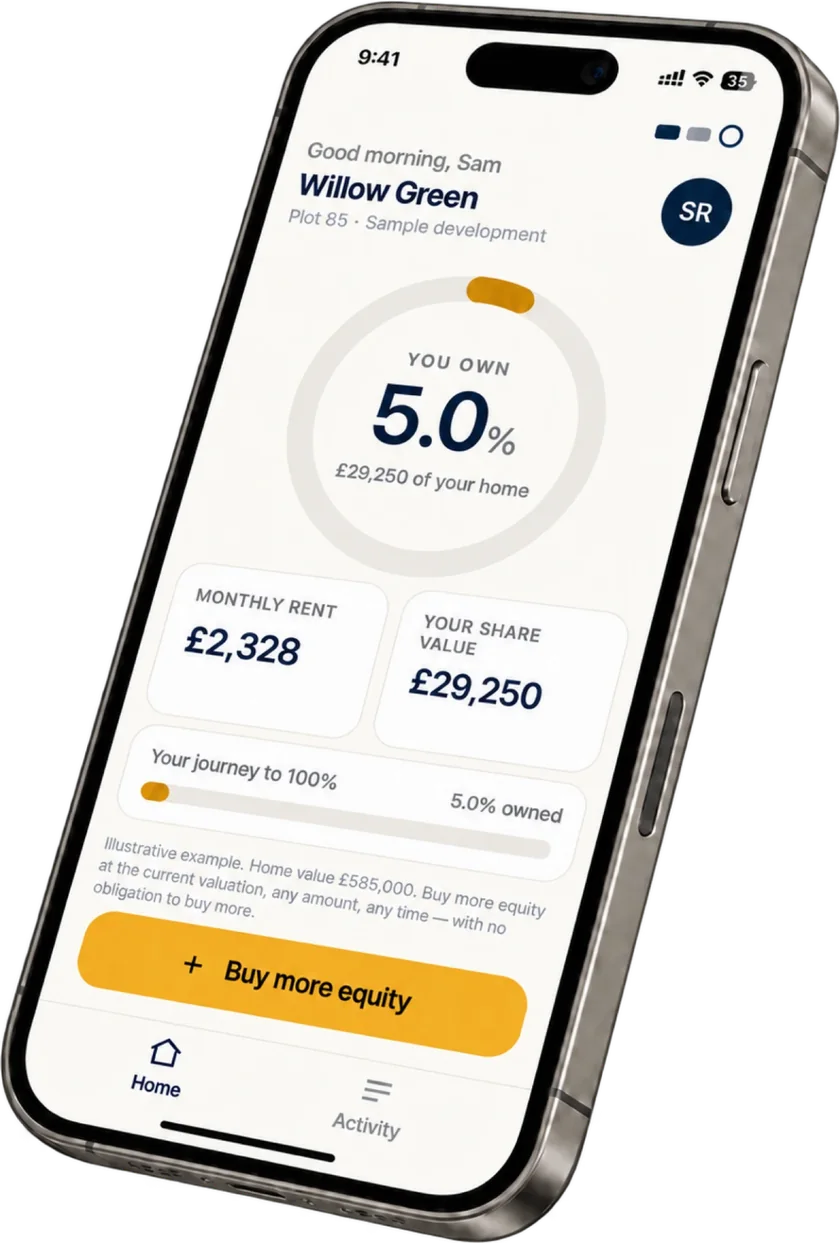Buy By Phone app home screen: you own 5% of your home, monthly rent £2,328, and a Buy more equity button